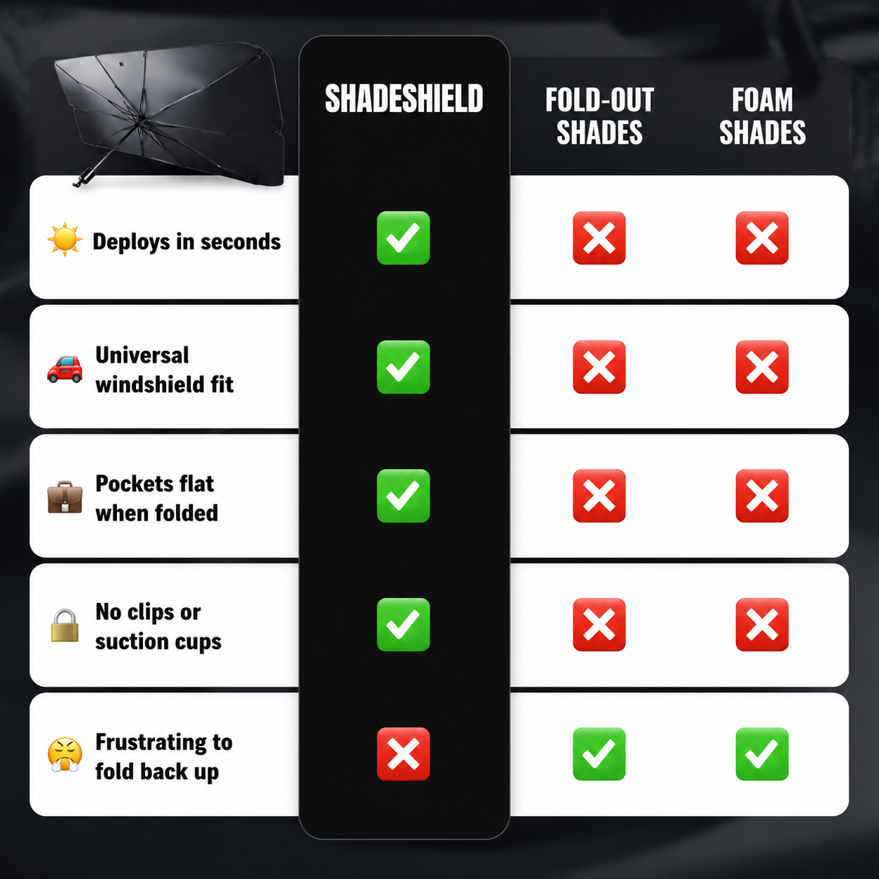 The ShadeShield™